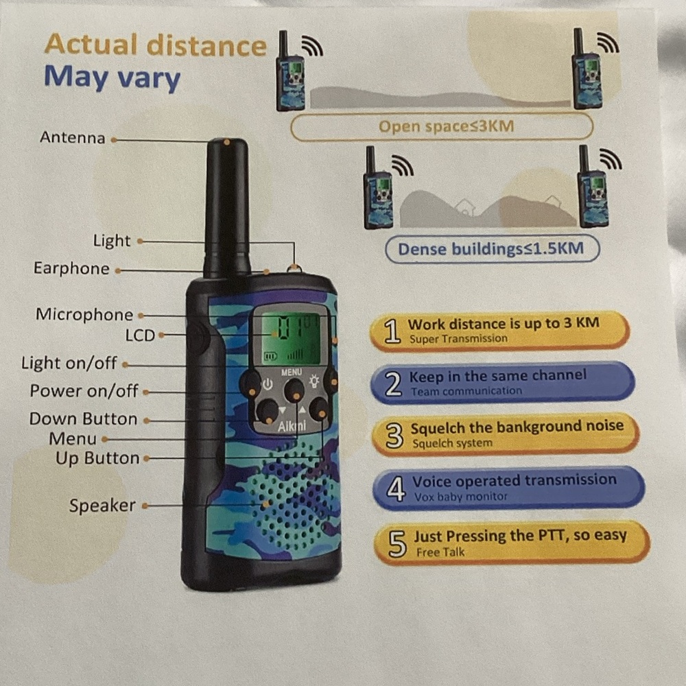 Camouflage Pouch and Blue Walkie Talkies - Picture 9 of 9
